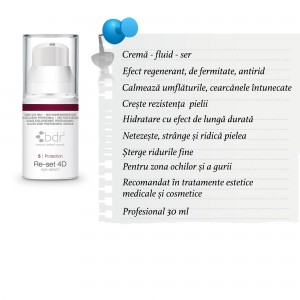 Re-set 4D ser crema pentru tratament estetic in zona ochilor, regenerant, anti edem, antirid 30ml